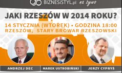 Rzeszów w 2014 roku. Debata BIZNESiSTYL.pl "Na żywo"