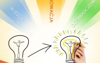 Jak student może zrealizować nowatorski pomysł biznesowy?