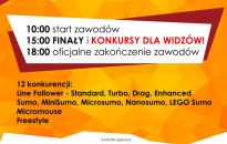 Międzynarodowe zawody robotów w Rzeszowie- już w sobotę 23 kwietnia