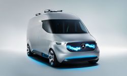 Transport przyszłości zaczyna się dzisiaj