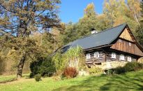 Sprawdzone pomysły na dochód pasywny