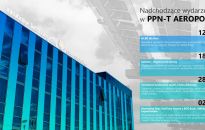 W Inkubatorze szkolą i motywują. Są miejsca na darmowe szkolenia