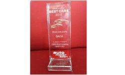 Pierwsze miejsce Dacii w kategorii Cena odpowiada wartości w plebiscycie Best Cars 2019