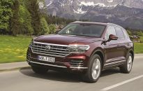 Innowacje 2019. Autorud online