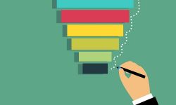 Lejek sprzedażowy w sklepie internetowym