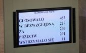 Sejm powołał Bartłomieja Wróblewskiego na stanowisko Rzecznika Praw Obywatelskich