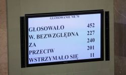 Sejm powołał Bartłomieja Wróblewskiego na stanowisko Rzecznika Praw Obywatelskich