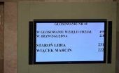 Posłowie PiS poparli Staroń, prawie całe Porozumienie Wiącka