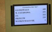 Sejm odrzucił wniosek o wotum nieufności wobec szefa MSWiA Mariusza Kamińskiego