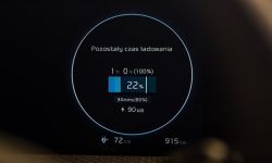 Ile czasu NAPRAWDĘ ładuje się elektryka i jak robić to MĄDRZE