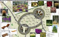 Z hamakami i brzozami ogród na Baranówce w Rzeszowie