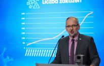 MZ: od piątku IV dawka szczepienia przeciwko COVID-19 dla osób w wieku 60-79 lat