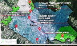 MFiPR: w Sanoku powołano pierwszą samorządową spółkę wodorową