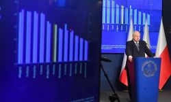 Prezes NBP: od końca pierwszego kwartału 2023 r. inflacja zacznie systematycznie i szybko spadać