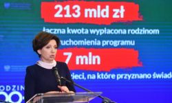 Minister Maląg: wsparcie dla polskich rodzin jest spektakularne